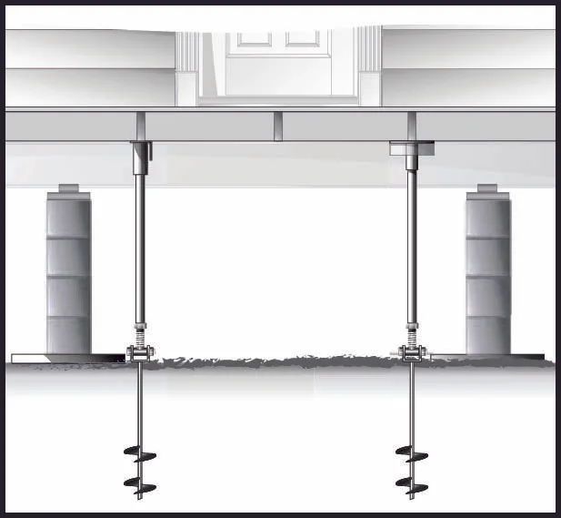 Perimeter Pier Options